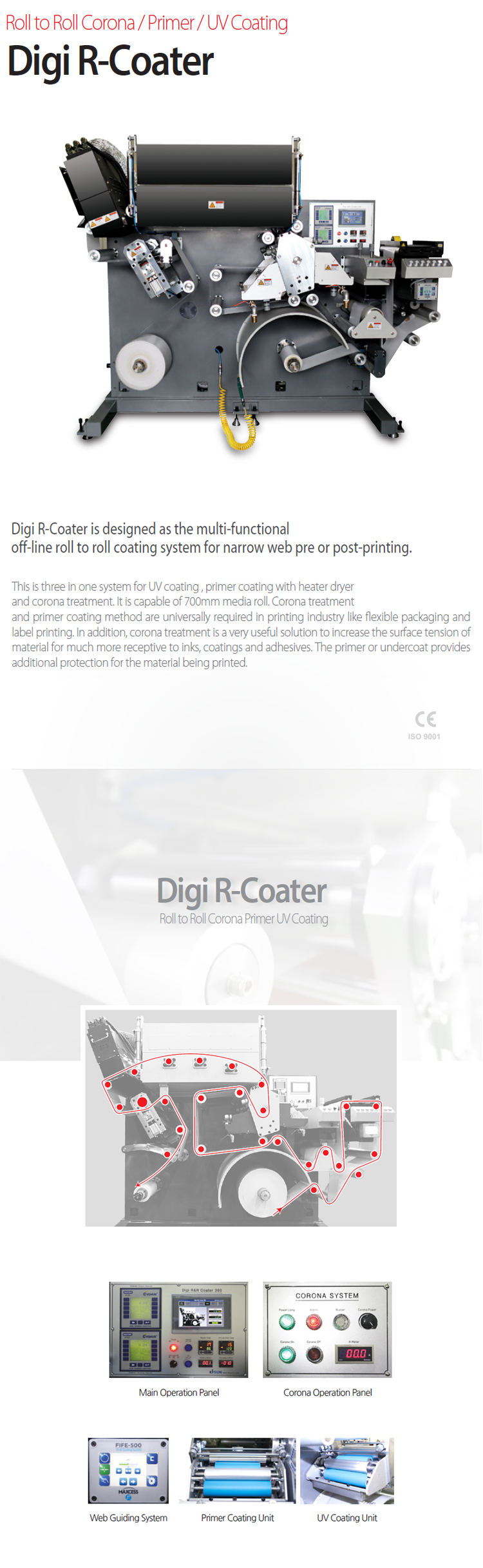 digi r coater