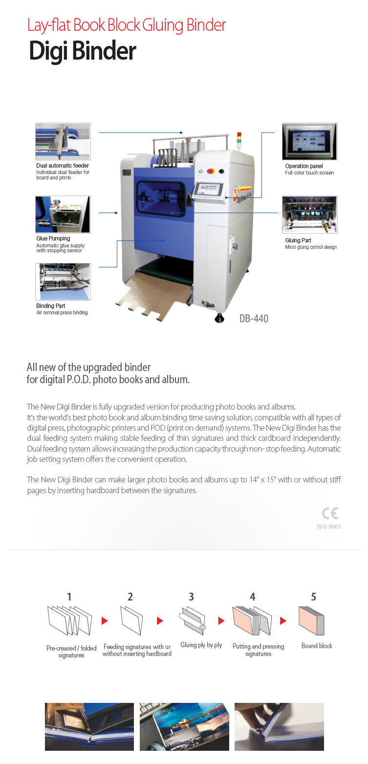 digi binder, lay flat book bllock gluing binder
