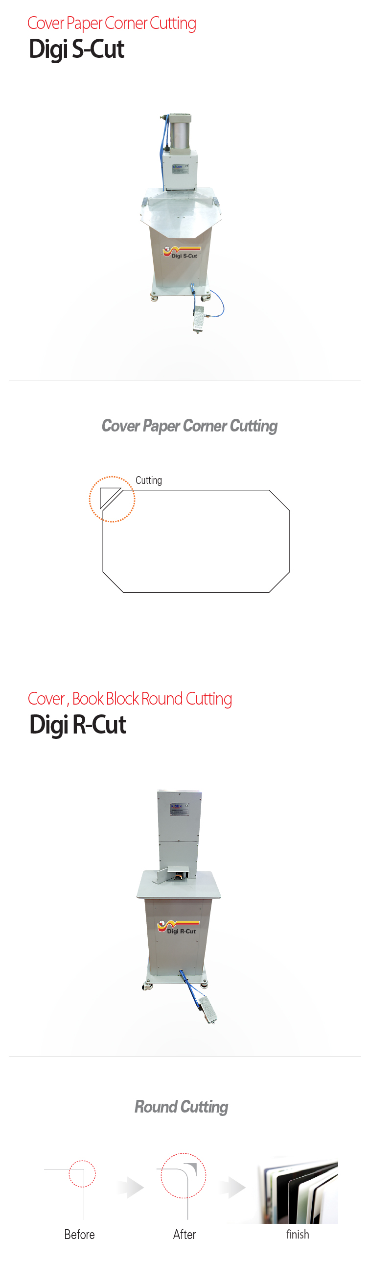 soft cover gluing machine